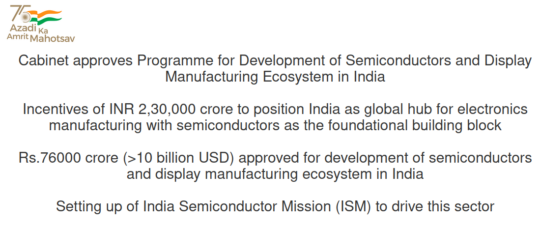 tech update by chinmay potdar, Govt. of India to make investment worth $10 billion to promote domestic chipmaking 